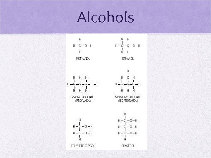 Alcohols 