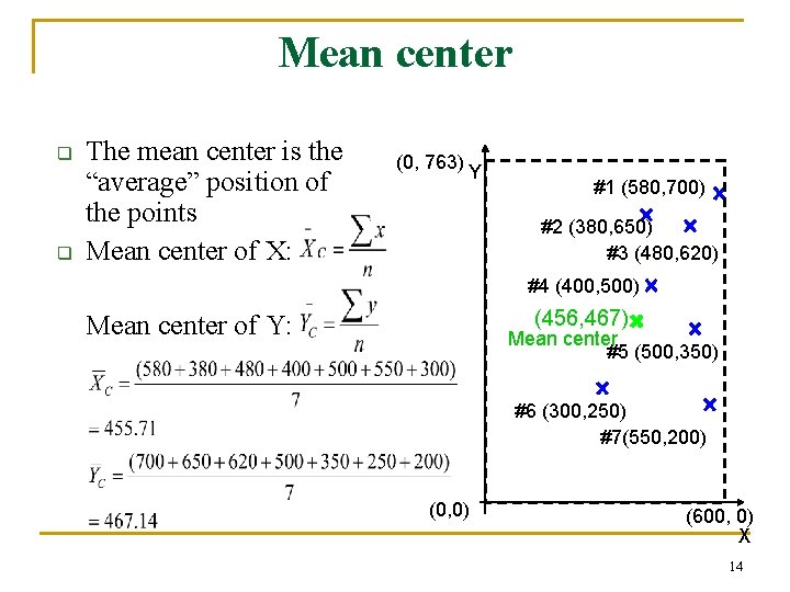 Mean center q q The mean center is the “average” position of the points Mean center q q The mean center is the “average” position of the points