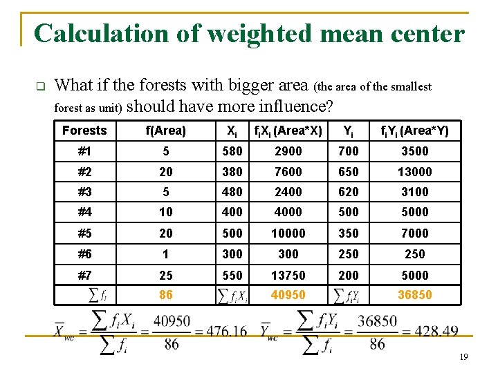 Calculation of weighted mean center q What if the forests with bigger area (the Calculation of weighted mean center q What if the forests with bigger area (the
