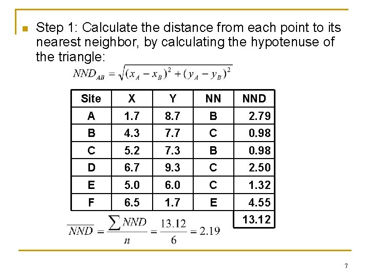 n Step 1: Calculate the distance from each point to its nearest neighbor, by n Step 1: Calculate the distance from each point to its nearest neighbor, by