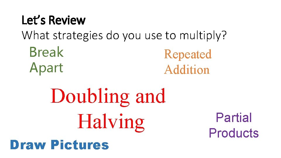 Let’s Review What strategies do you use to multiply? Break Repeated Apart Addition Doubling