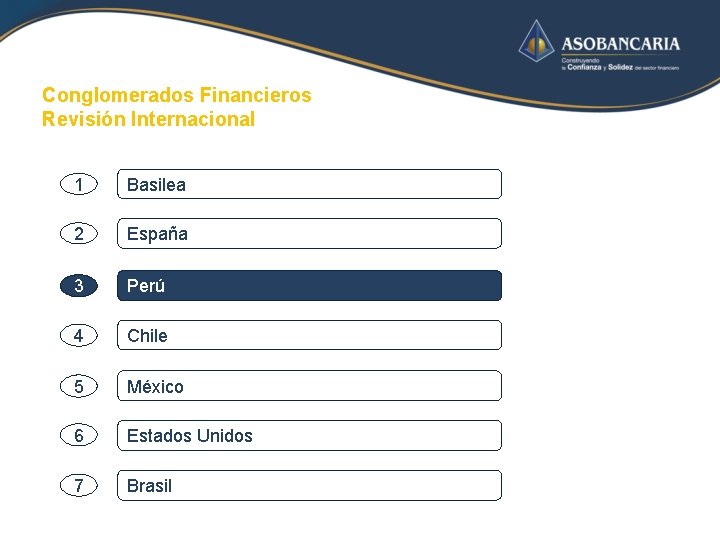 Conglomerados Financieros Revisión Internacional 1 Basilea 2 España 3 Perú 4 Chile 5 México