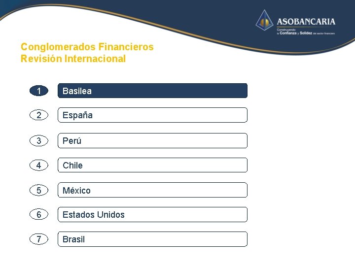 Conglomerados Financieros Revisión Internacional 1 Basilea 2 España 3 Perú 4 Chile 5 México