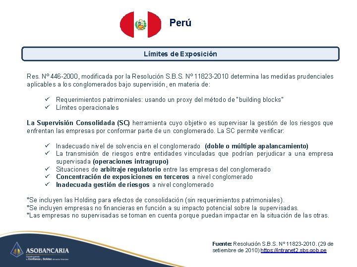 Perú Límites de Exposición Res. Nº 446 -2000, modificada por la Resolución S. B.