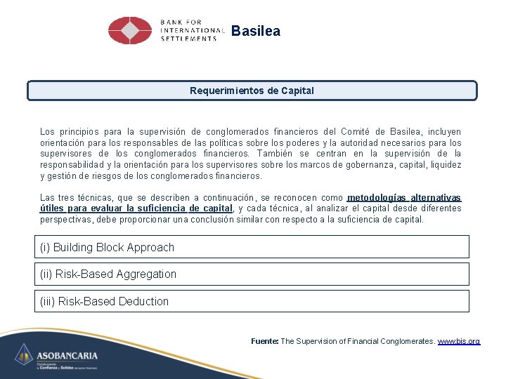 Basilea Requerimientos de Capital Los principios para la supervisión de conglomerados financieros del Comité