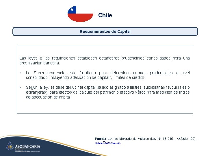 Chile Requerimientos de Capital Las leyes o las regulaciones establecen estándares prudenciales consolidados para