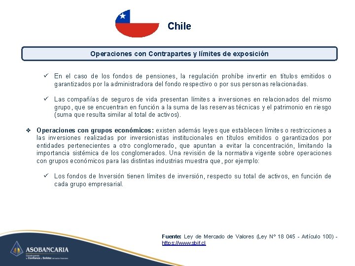 Chile Operaciones con Contrapartes y límites de exposición ü En el caso de los