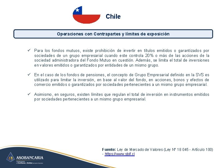 Chile Operaciones con Contrapartes y límites de exposición ü Para los fondos mutuos, existe Chile Operaciones con Contrapartes y límites de exposición ü Para los fondos mutuos, existe
