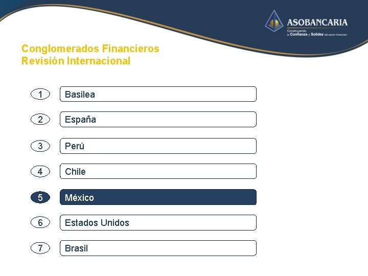 Conglomerados Financieros Revisión Internacional 1 Basilea 2 España 3 Perú 4 Chile 5 México