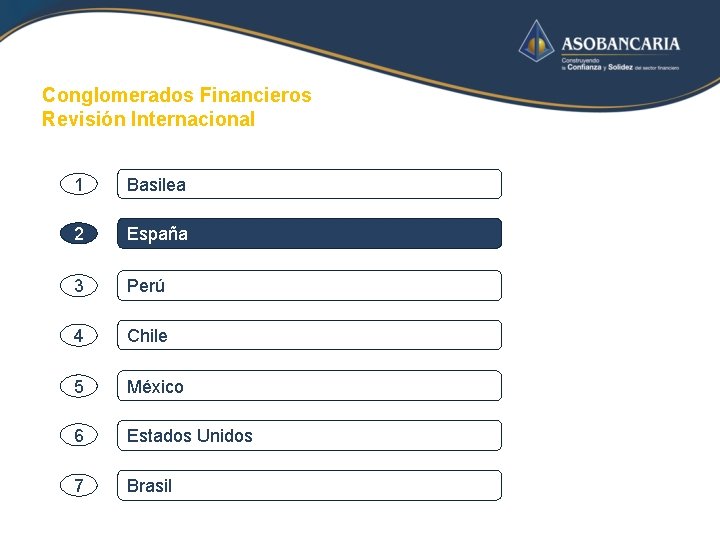 Conglomerados Financieros Revisión Internacional 1 Basilea 2 España 3 Perú 4 Chile 5 México