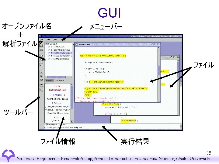 GUI オープンファイル名 　　　＋ 解析ファイル名 メニューバー ファイル ツールバー ファイル情報 実行結果 15 Software Engineering Research Group,