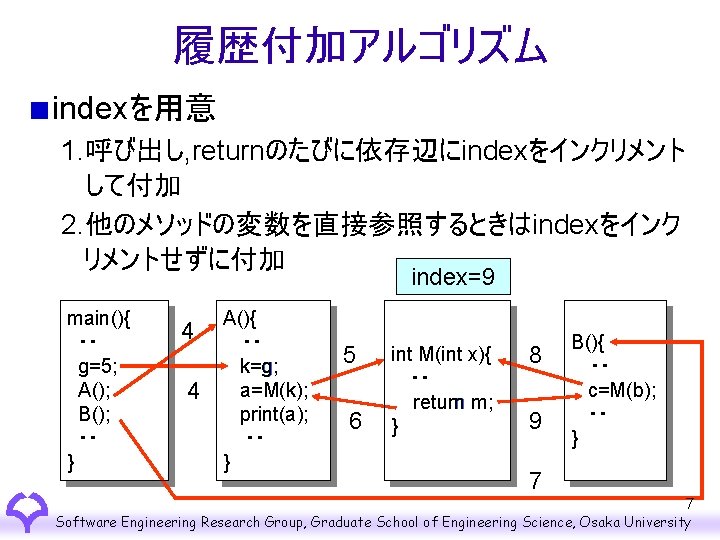 履歴付加アルゴリズム indexを用意 1. 呼び出し, returnのたびに依存辺にindexをインクリメント して付加 2. 他のメソッドの変数を直接参照するときはindexをインク リメントせずに付加 index=9 index=4 index=5 index=6 index=3