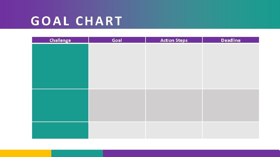 GOAL CHART Challenge Goal Action Steps Deadline 