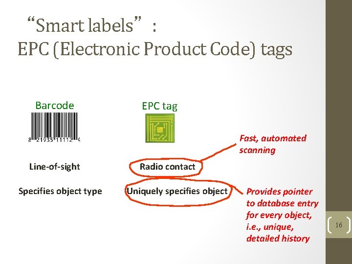 “Smart labels”: EPC (Electronic Product Code) tags Barcode EPC tag Fast, automated scanning Line-of-sight “Smart labels”: EPC (Electronic Product Code) tags Barcode EPC tag Fast, automated scanning Line-of-sight