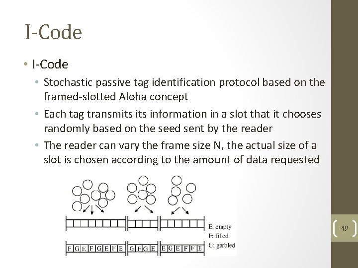 I-Code • Stochastic passive tag identification protocol based on the framed-slotted Aloha concept • I-Code • Stochastic passive tag identification protocol based on the framed-slotted Aloha concept •