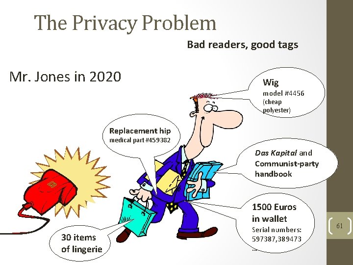 The Privacy Problem Bad readers, good tags Mr. Jones in 2020 Wig model #4456