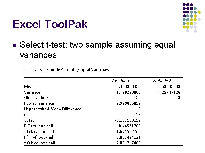 Excel Tool. Pak l Select t-test: two sample assuming equal variances t-Test: Two-Sample Assuming