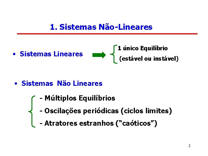 1. Sistemas Não-Lineares • Sistemas Lineares 1 único Equilíbrio (estável ou instável) • Sistemas