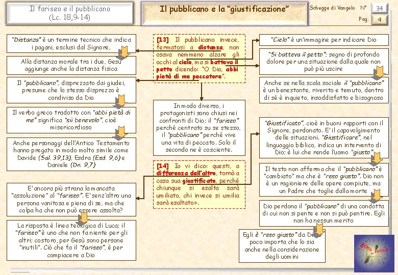 Il fariseo e il pubblicano (Lc. 18, 9 -14) “Distanza” è un termine tecnico
