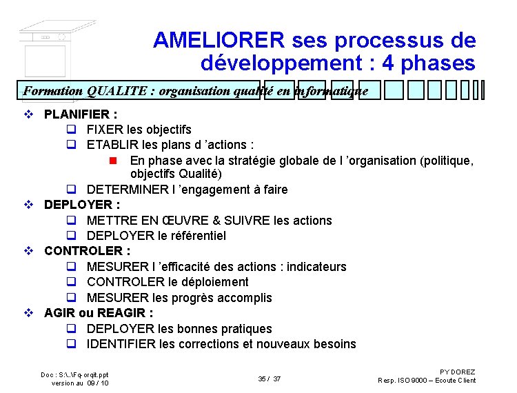 AMELIORER ses processus de développement : 4 phases Formation QUALITE : organisation qualité en