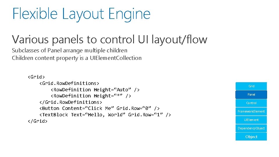 Flexible Layout Engine Various panels to control UI layout/flow Subclasses of Panel arrange multiple