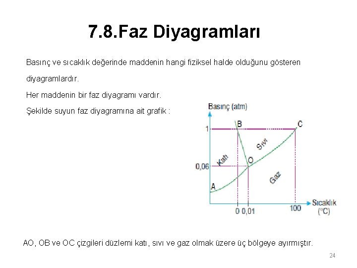7. 8. Faz Diyagramları Basınç ve sıcaklık değerinde maddenin hangi fiziksel halde olduğunu gösteren 7. 8. Faz Diyagramları Basınç ve sıcaklık değerinde maddenin hangi fiziksel halde olduğunu gösteren