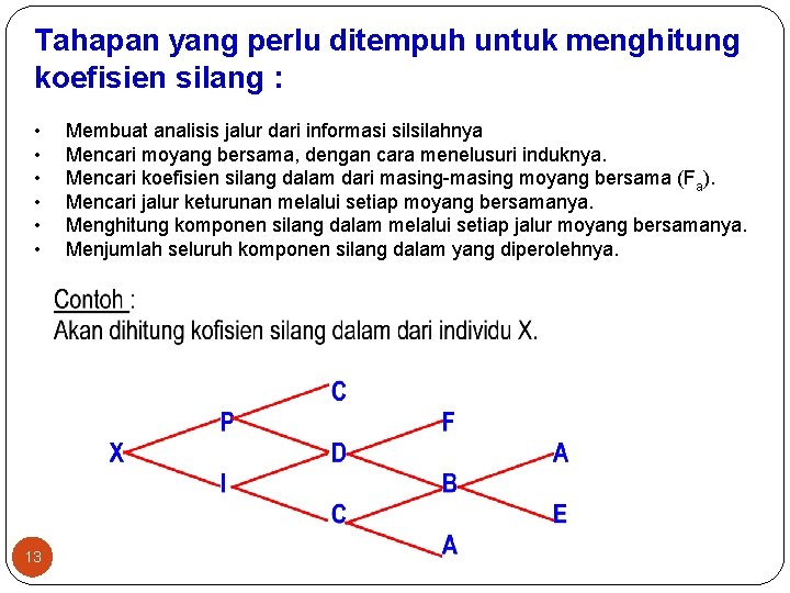 Tahapan yang perlu ditempuh untuk menghitung koefisien silang : • • • 13 Membuat