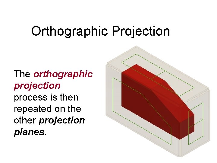 Orthographic Projection The orthographic projection process is then repeated on the other projection planes.