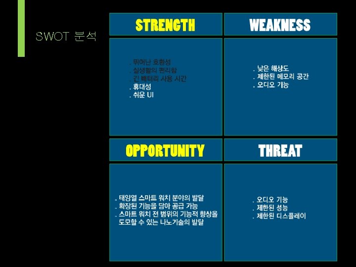 SWOT 분석 