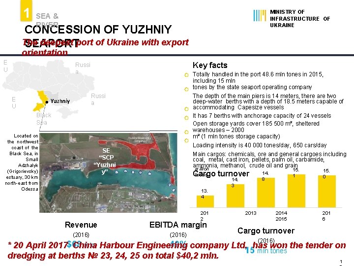 1 MINISTRY OF INFRASTRUCTURE OF UKRAINE SEA & RIVER CONCESSION OF YUZHNIY The deepest