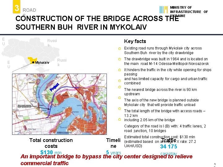 3 MINISTRY OF INFRASTRUCTURE OF UKRAINE ROAD S CONSTRUCTION OF THE BRIDGE ACROSS THE