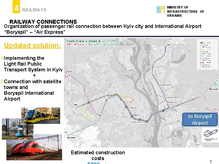 4 MINISTRY OF INFRASTRUCTURE OF UKRAINE RAILWAYS RAILWAY CONNECTIONS Organization of passenger rail connection