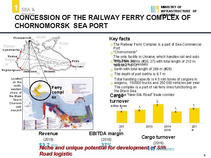 1 MINISTRY OF INFRASTRUCTURE OF UKRAINE SEA & RIVER CONCESSION OF THE RAILWAY FERRY