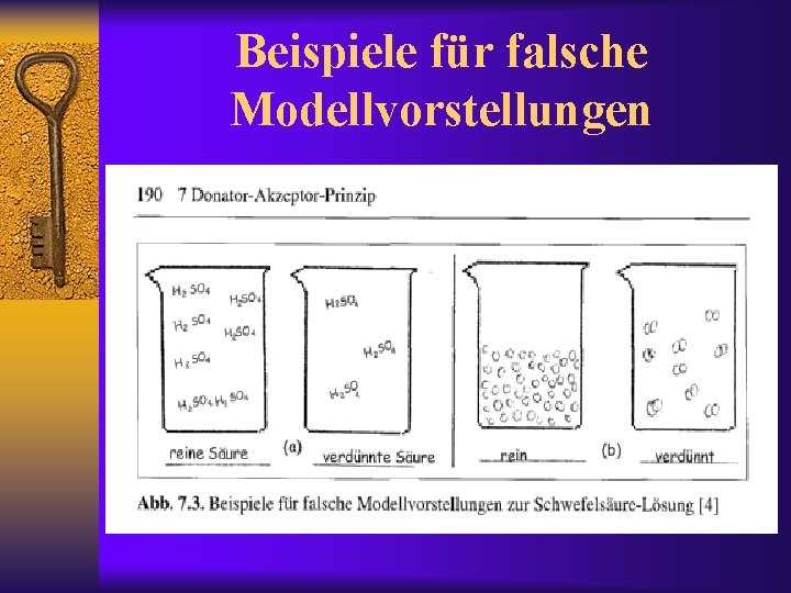 Beispiele für falsche Modellvorstellungen 