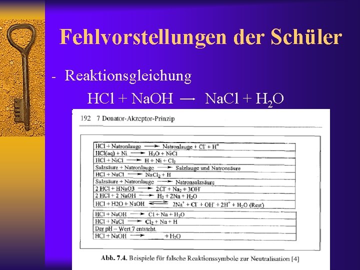 Fehlvorstellungen der Schüler - Reaktionsgleichung HCl + Na. OH Na. Cl + H 2