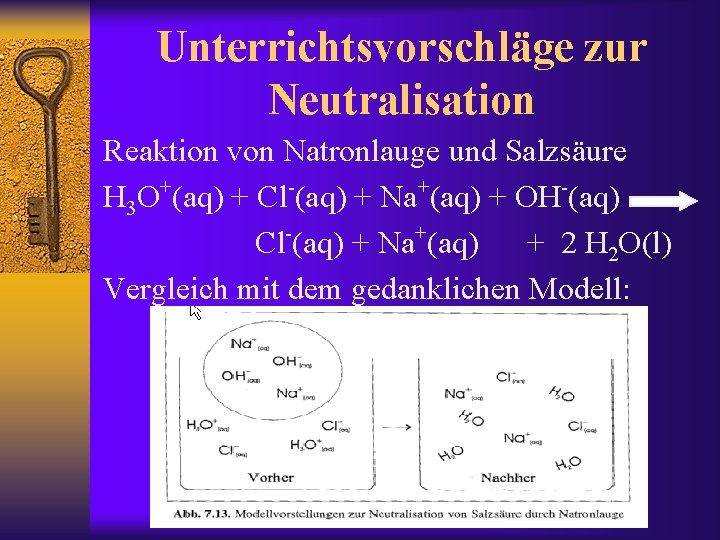 Unterrichtsvorschläge zur Neutralisation Reaktion von Natronlauge und Salzsäure H 3 O+(aq) + Cl-(aq) +