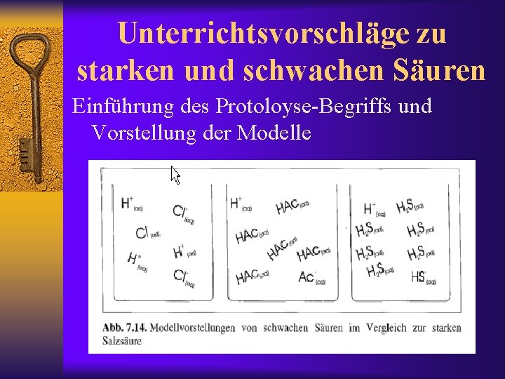 Unterrichtsvorschläge zu starken und schwachen Säuren Einführung des Protoloyse-Begriffs und Vorstellung der Modelle 