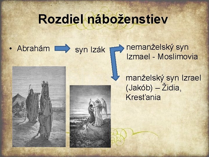 Rozdiel náboženstiev • Abrahám syn Izák nemanželský syn Izmael Moslimovia manželský syn Izrael (Jakób)