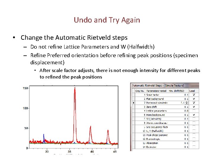 Undo and Try Again • Change the Automatic Rietveld steps – Do not refine