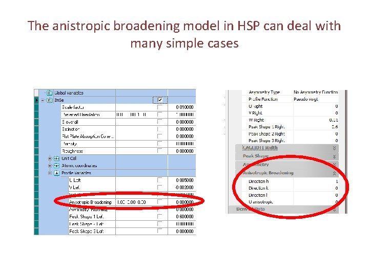 The anistropic broadening model in HSP can deal with many simple cases 