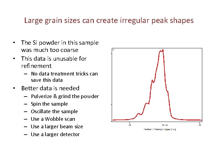 Large grain sizes can create irregular peak shapes • The Si powder in this