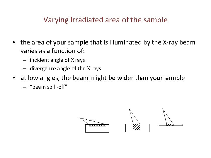 Varying Irradiated area of the sample • the area of your sample that is