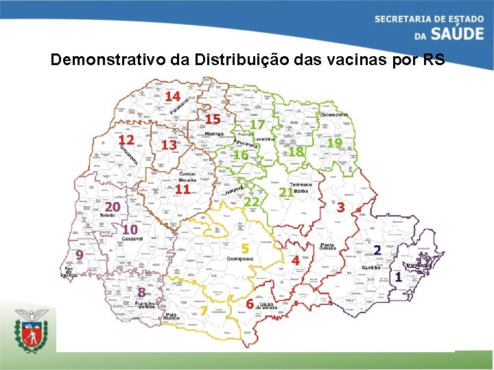Demonstrativo da Distribuição das vacinas por RS 