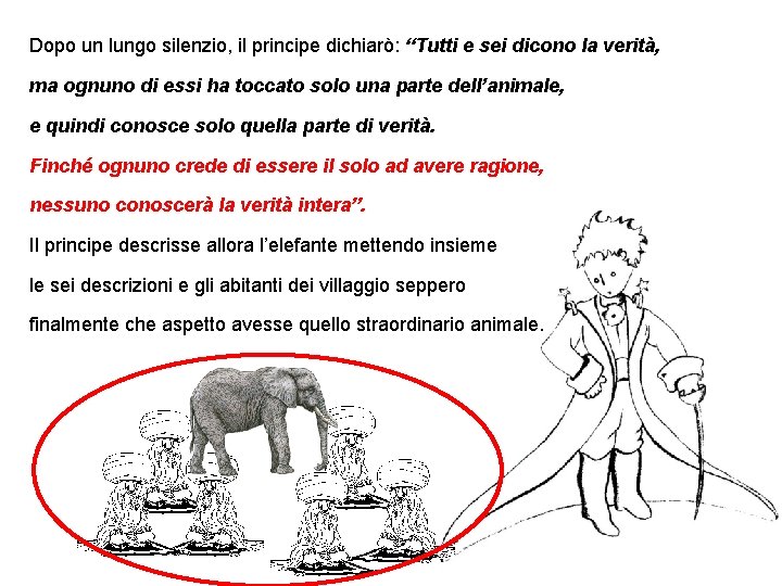 Dopo un lungo silenzio, il principe dichiarò: “Tutti e sei dicono la verità, ma