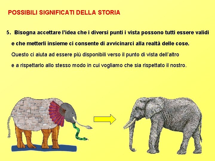 POSSIBILI SIGNIFICATI DELLA STORIA 5. Bisogna accettare l’idea che i diversi punti i vista