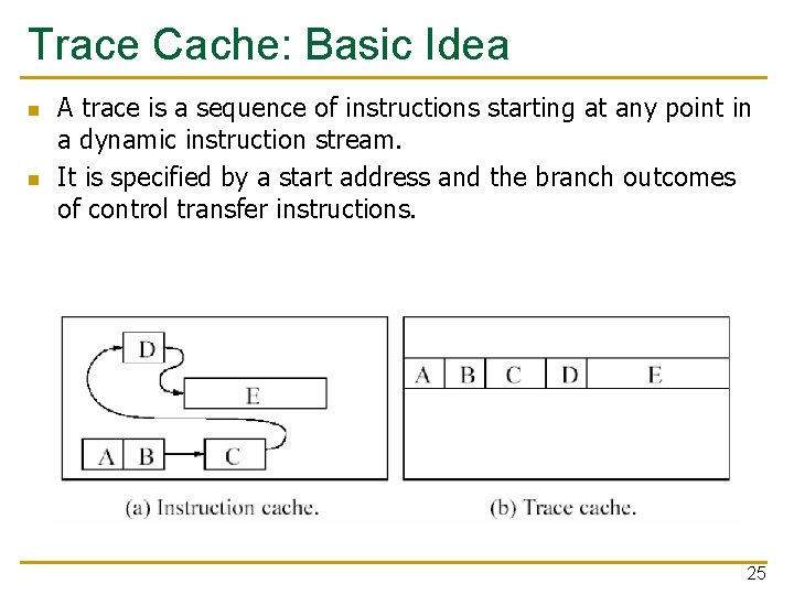 Trace Cache: Basic Idea n n A trace is a sequence of instructions starting