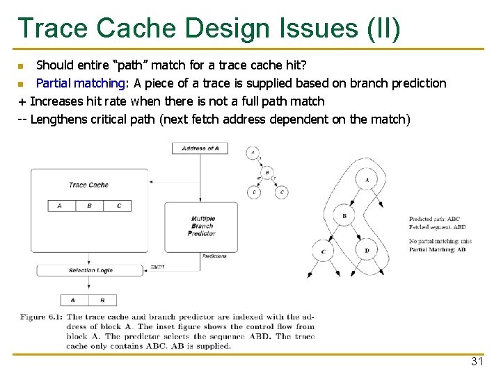 Trace Cache Design Issues (II) Should entire “path” match for a trace cache hit?