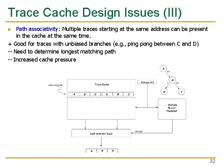 Trace Cache Design Issues (III) Path associativity: Multiple traces starting at the same address