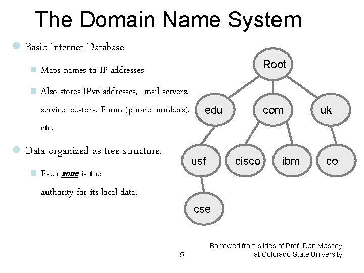 The Domain Name System l l Basic Internet Database Root n Maps names to The Domain Name System l l Basic Internet Database Root n Maps names to