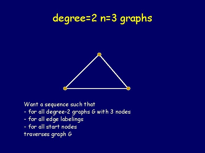 degree=2 n=3 graphs Want a sequence such that - for all degree-2 graphs G degree=2 n=3 graphs Want a sequence such that - for all degree-2 graphs G